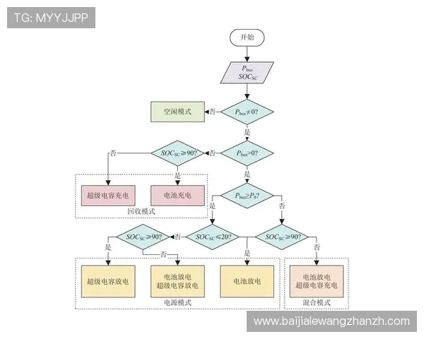 全面解析K8真人官方平台的注册流程与账号安全策略