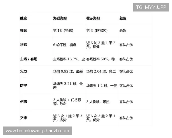 如何利用e星体育真人app进行赛事分析和数据统计，提升你的投注策略和胜率