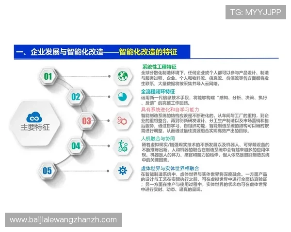 打造智能化游戏环境：AG视讯智能体助力实现自动化管理与运营