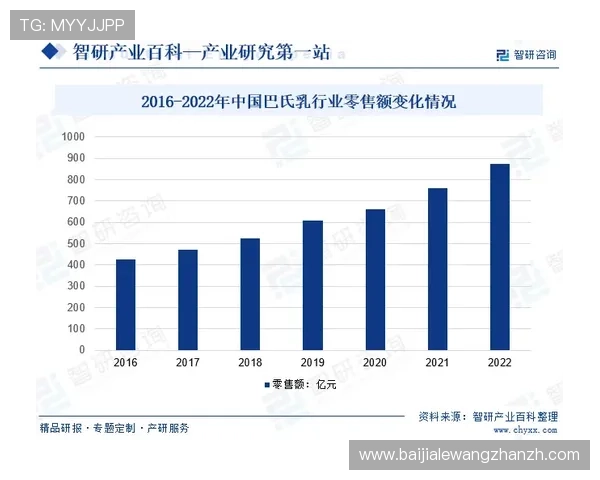 国际真人直营行业未来发展趋势分析，助力投资者把握行业新机遇与挑战