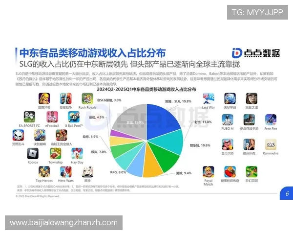 真人注册中心在游戏行业中的应用场景及未来发展趋势全面分析