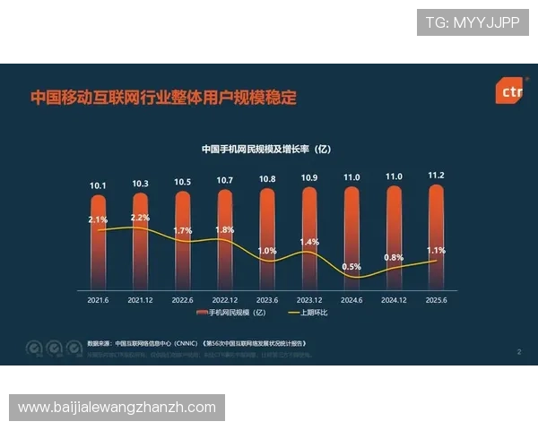 电子真人游艺场视讯未来发展趋势分析，助力行业持续创新与用户体验提升