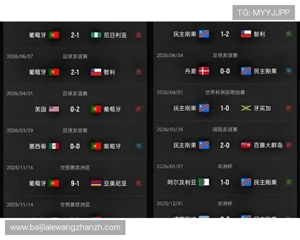 世界杯葡萄牙VS民主刚果比赛直播入口：高清流畅观看体验与赛事时间提醒